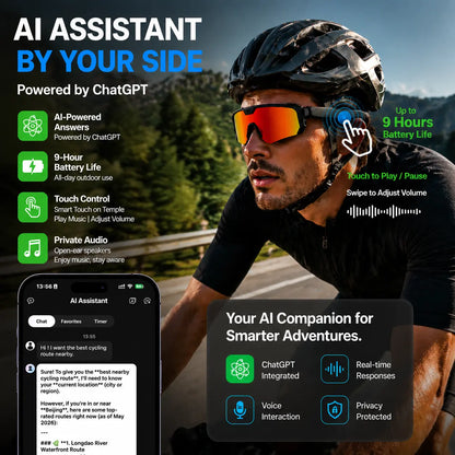 Horizon Smart Glasses – 1200P POV Camera, AI Translator & Audio
