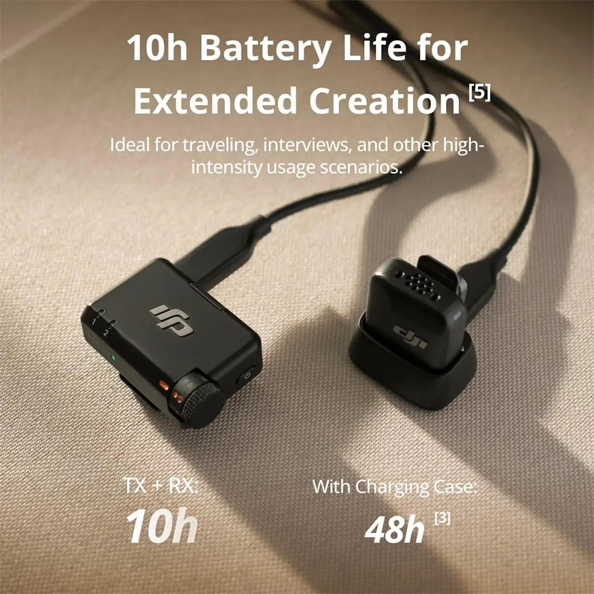 DJI™ Mic Mini Wireless Microphone (1 TX + 1 RX) – The Industry Standard for Compact Audio