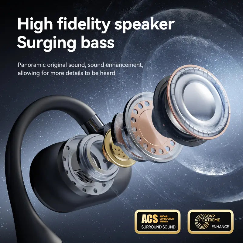 PowerBuds Pro – Bluetooth 6.0 Sport Earbuds with Emergency Power Bank