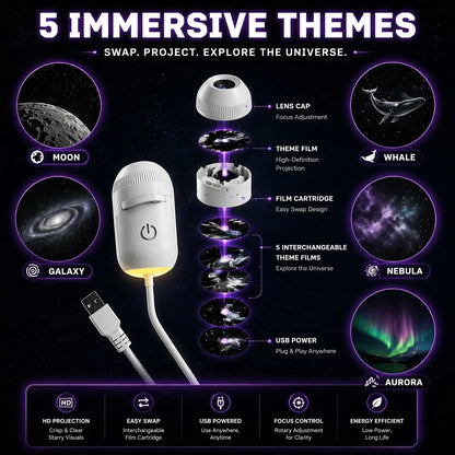 GalaxyGlow – 2-in-1 USB Starry Sky Projector & Night Light