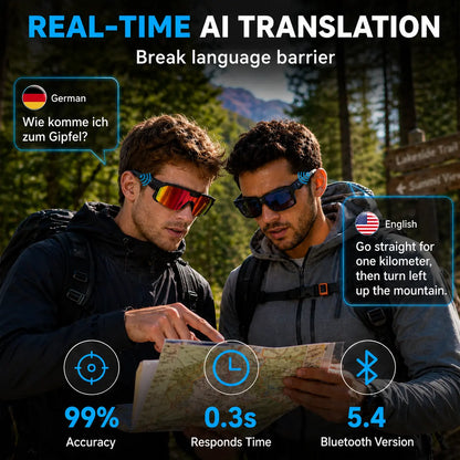 Horizon Smart Glasses – 1200P POV Camera, AI Translator & Audio