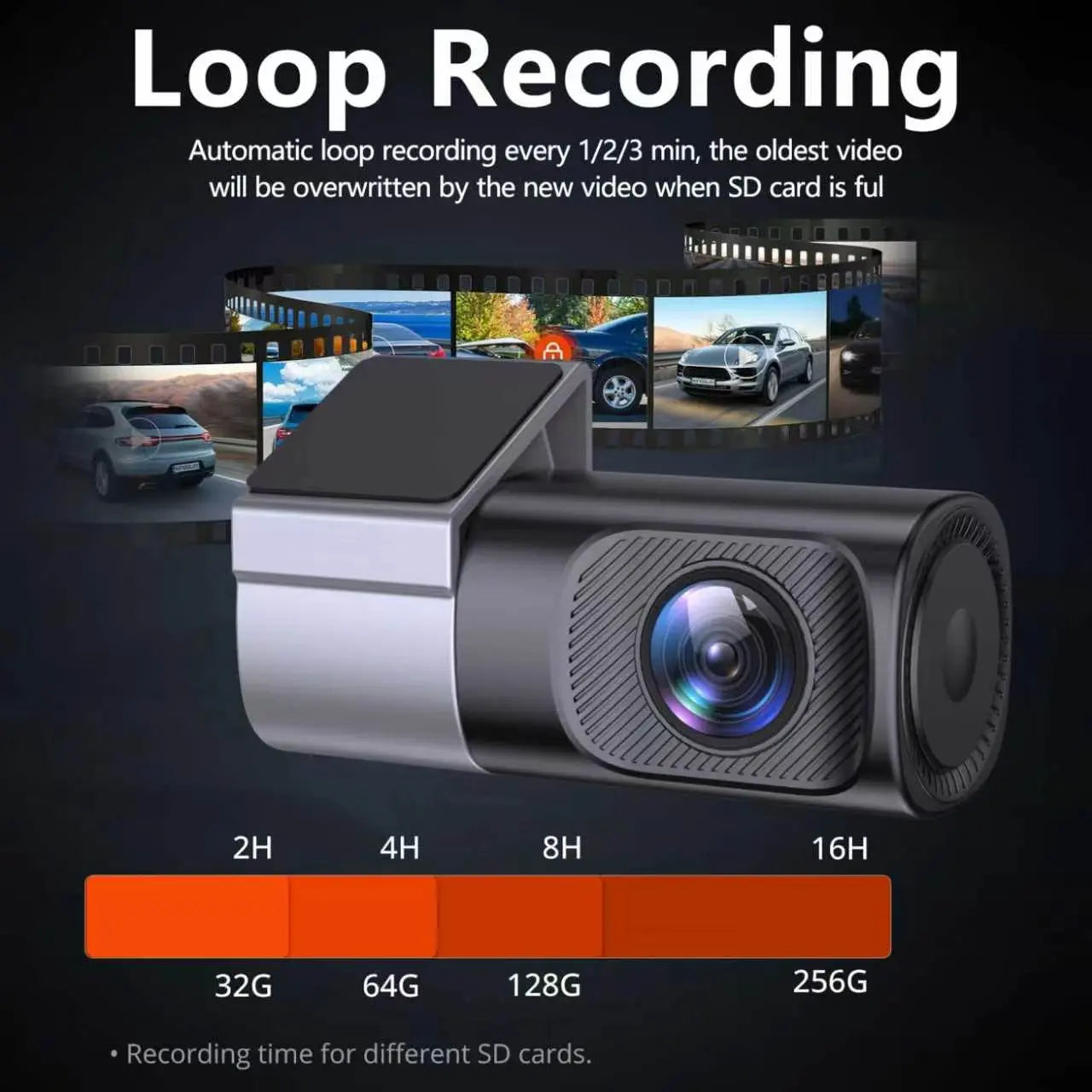 DriveGuard 360 – 1080P WiFi Tactical Dash Cam
